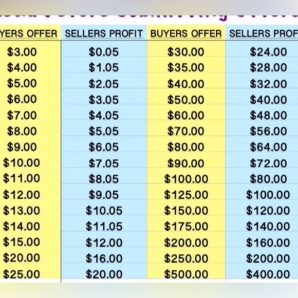 𝅺UNICORN round purse 👛 - Picture 6 of 10